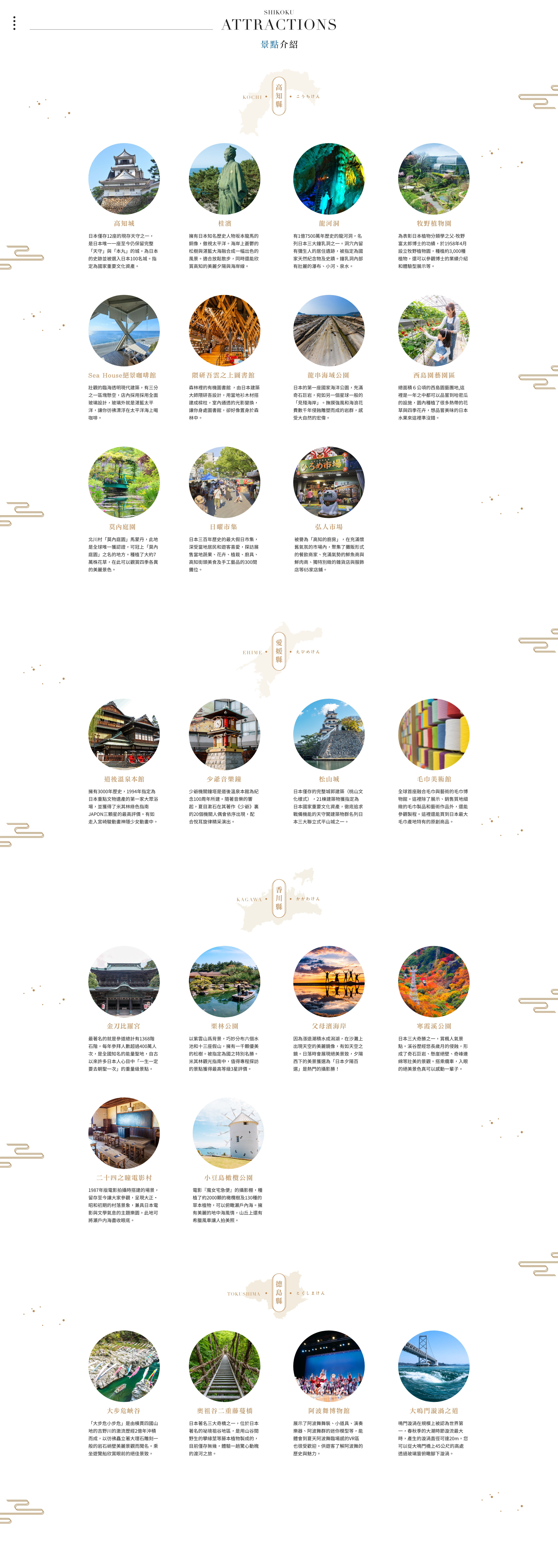 四國旅遊景點介紹